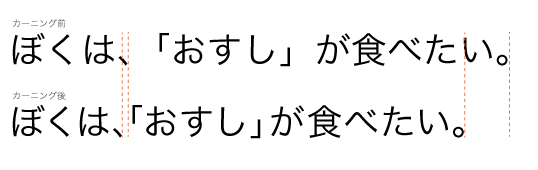 デザイン カーニング やってみた 比較