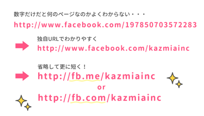 fb-url